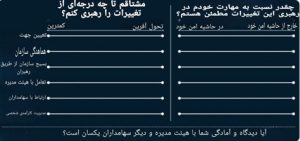 نامزدهای شغل مدیرعاملی