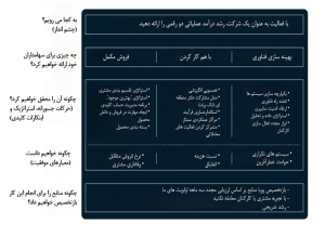 خروجی نمونه